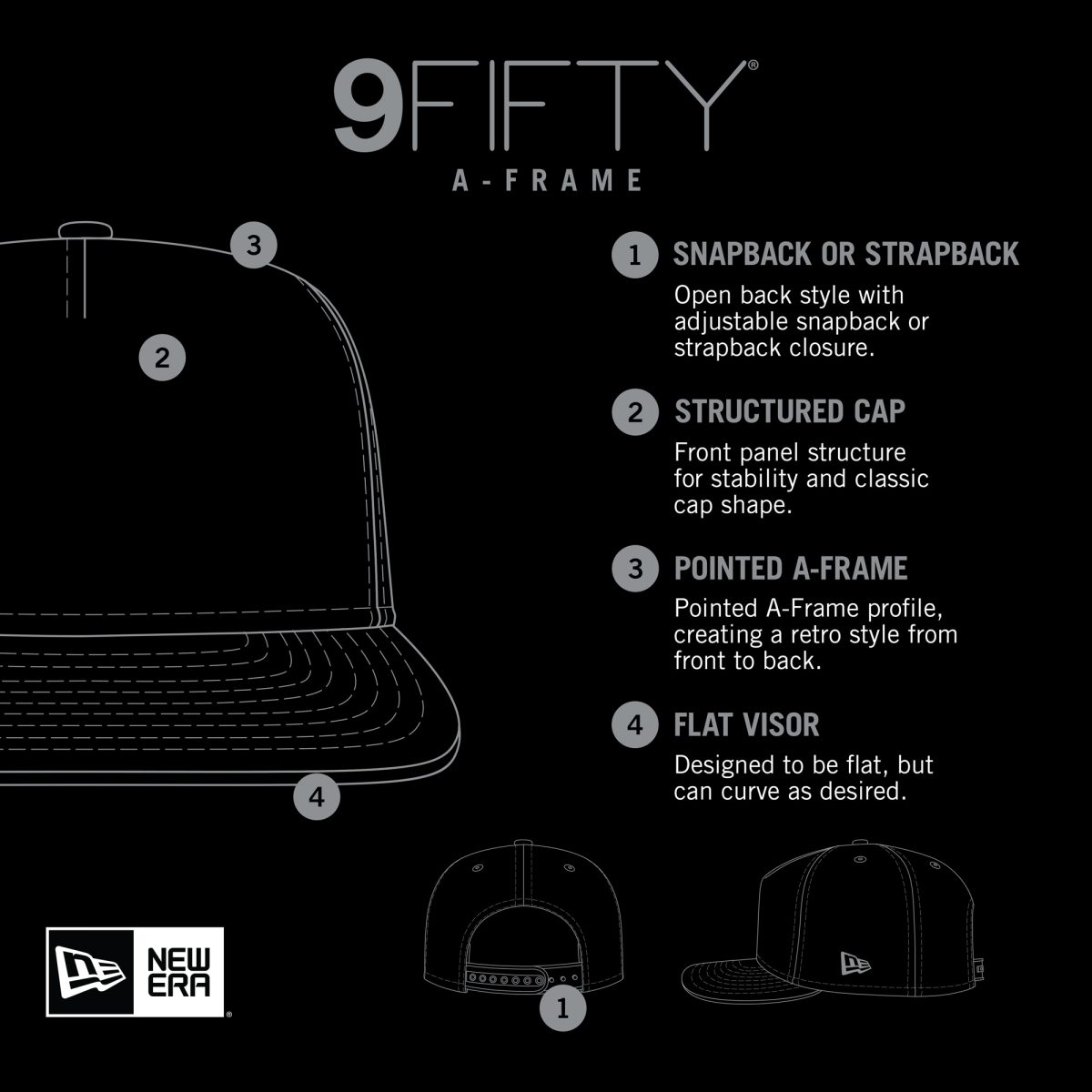 Phoenix Suns mens 2025 nba all-star game new era whiteroyal scenic golden gate a-frame 9fifty snapback hat Collection | Official Suns Shop