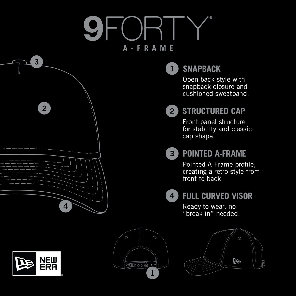 Phoenix Suns mens phoenix suns new era black game day flag a-frame 9forty adjustable hat Collection | Official Suns Shop