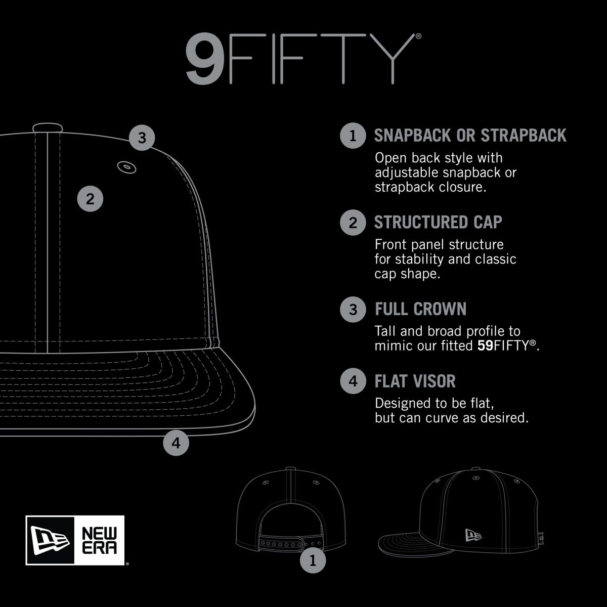 Phoenix Suns mens phoenix suns new era charcoal throwback washed pre-curved 9fifty snapback hat Collection | Official Suns Shop