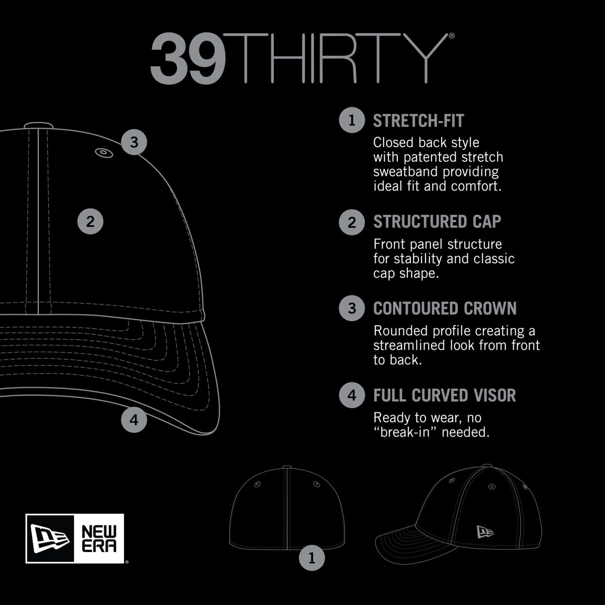 Phoenix Suns mens phoenix suns new era purple active tech neo flex 39thirty flex hat Collection | Official Suns Shop